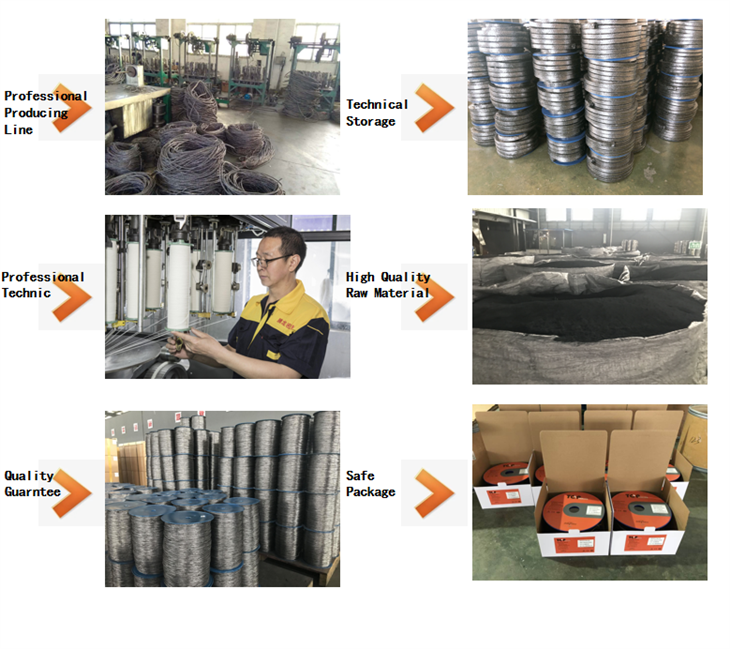 Packing With Corners Of Pure PTFE Reinforced With Kevlar Fiber